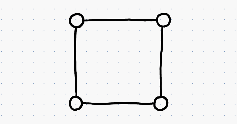 Square Theory